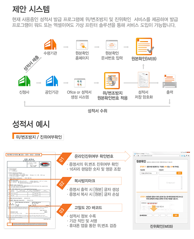 STEP2 첫 화면 메뉴에서 인터넷 발급을 선택합니다.